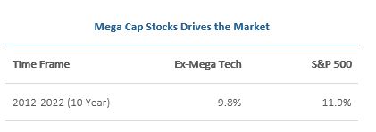 Chart-3-A-Case-for-Investing-in-US-Mid-Caps.JPG
