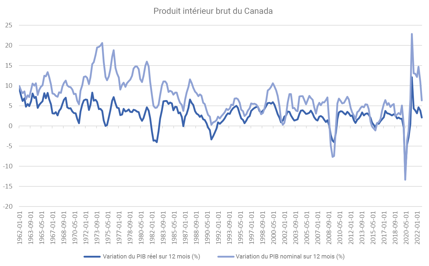 Chart-3-FR.jpg