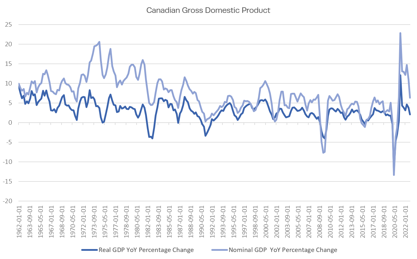 Chart-3.png