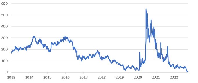 Chart-5-A-Case-for-Investing-in-US-Mid-Caps.JPG