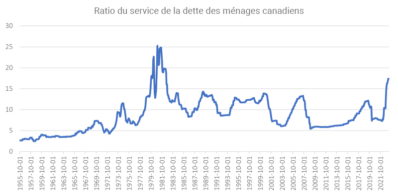 Chart-2-FR.jpg
