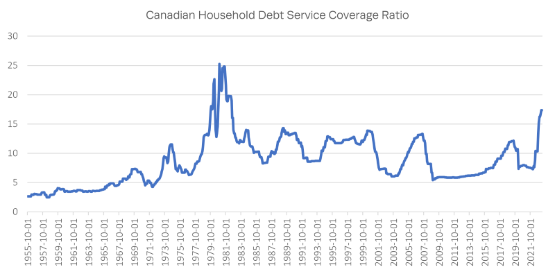 Chart-2.png