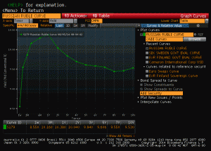 chart 300x214