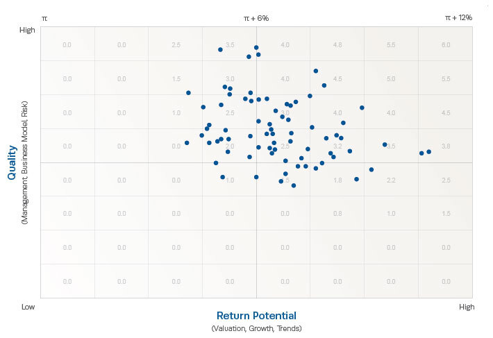 2014Q2-Matrix-Generic.jpeg