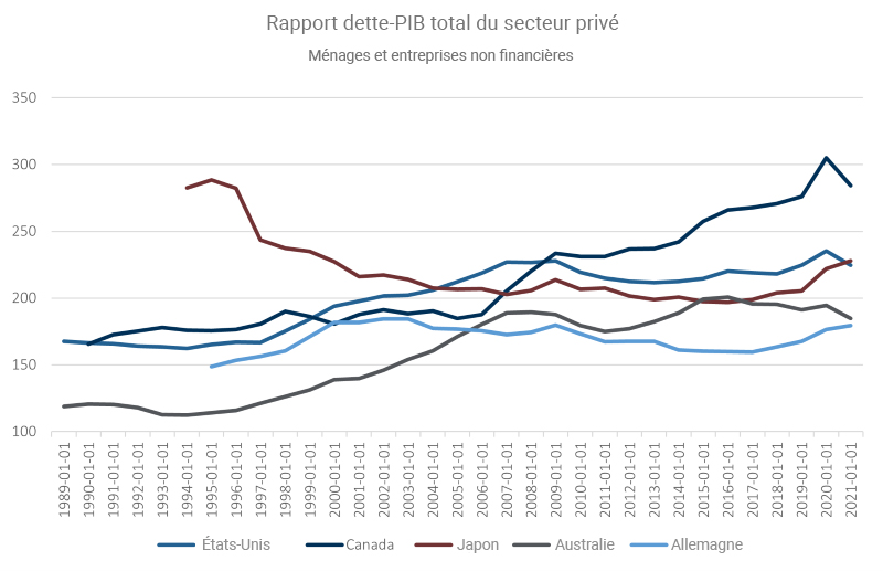 Chart-1-v2-FR.jpg