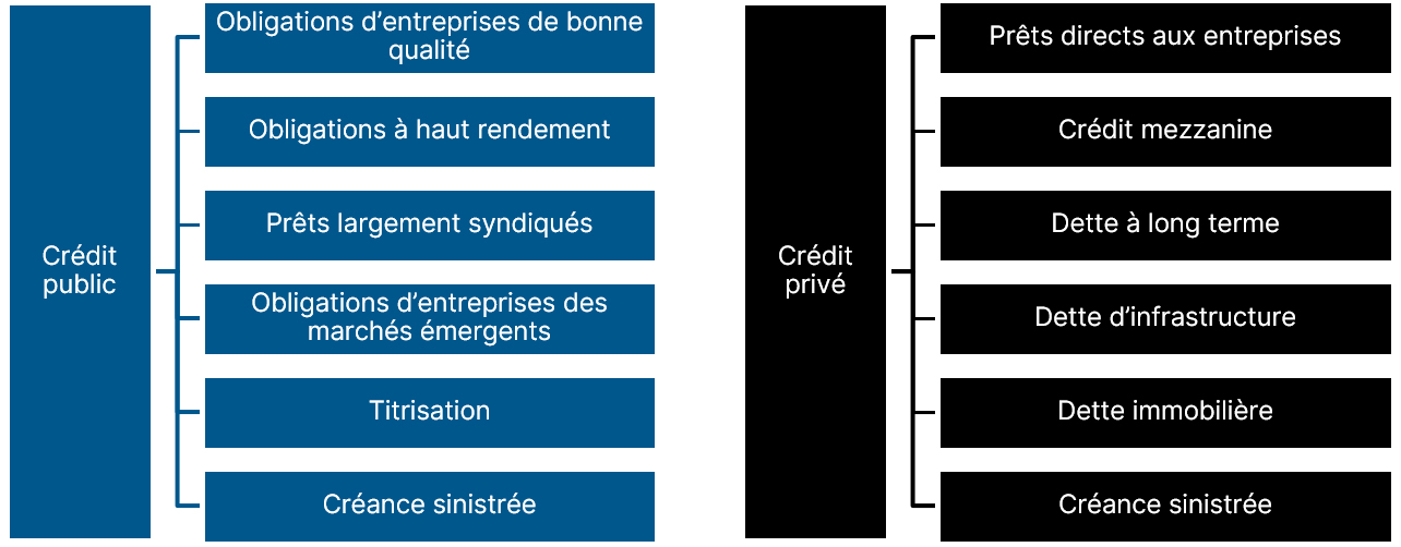 WhereToInvest-Graphic-2-FR.jpg