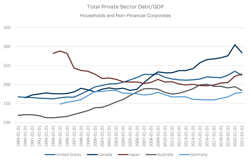 Chart-1-v2.png